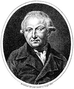 Forkel, Johann Nikolaus portrait