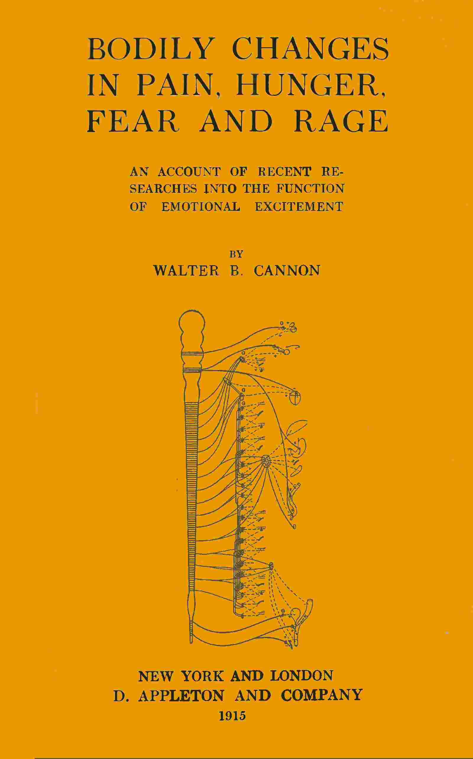 Bodily changes in pain, hunger, fear, and rage cover